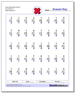 Multiplication Worksheets