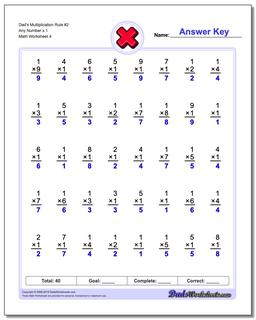 Multiplication Worksheets