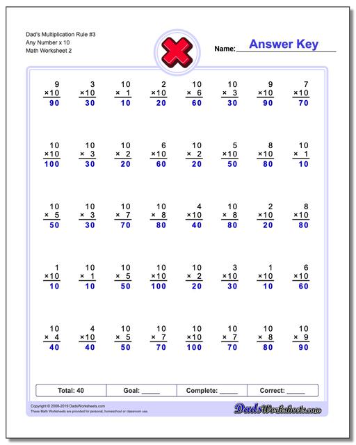 multiplication-worksheets-dad-s-eight-simple-rules-for-mastering-the-times-table