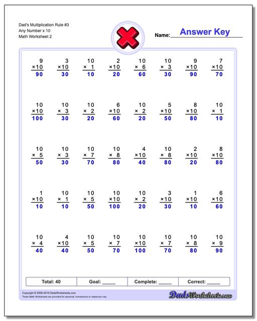 Multiplication Worksheets: Dad&s Eight Simple Rules for Mastering the