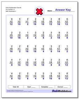 Multiplication Worksheets