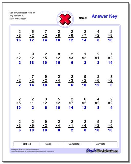 Dad's Multiplication Worksheet Rule #4 Any Number x 2