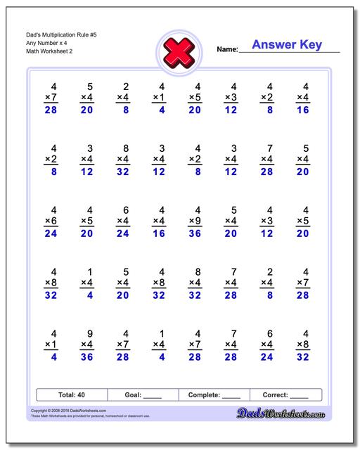 Dad's Multiplication Worksheet Rule #5 Any Number x 4 www.dadsworksheets.com/worksheets/multiplication.html