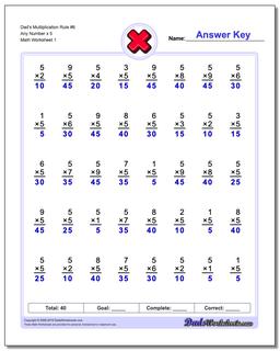 Multiplication Worksheets