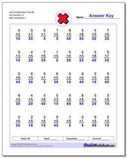 Multiplication Worksheets