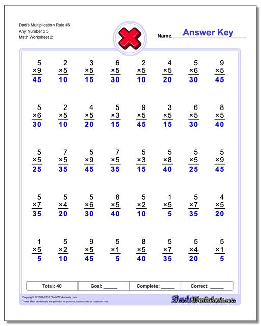 Dad's Multiplication Worksheet Rule #6 Any Number x 5 www.dadsworksheets.com/worksheets/multiplication.html