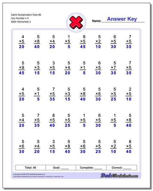 Dad's Multiplication Worksheet Rule #6 Any Number x 5