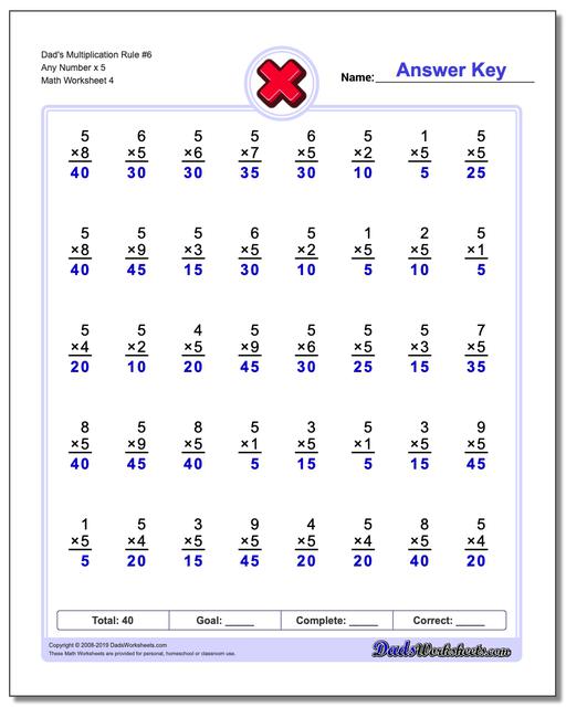 multiplication worksheets dads eight simple rules for mastering the