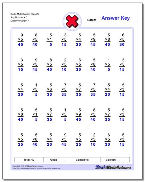 Dad's Multiplication Worksheet Rule #6 Any Number x 5