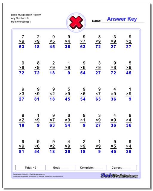 multiplication-worksheets-dad-s-eight-simple-rules-for-mastering-the