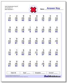 Multiplication Worksheets