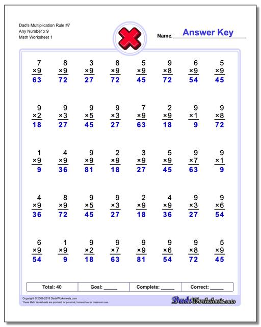 Multiplication Worksheet Dad's Rule #7 Any Number x 9