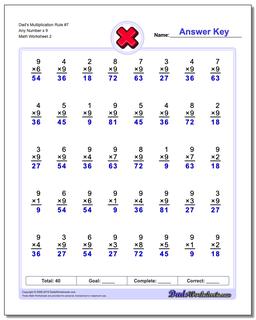 Multiplication Worksheets