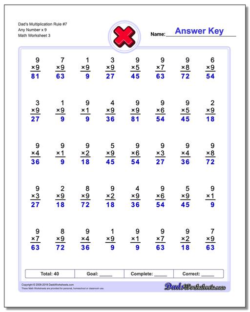 Dad's Multiplication Worksheet Rule #7 Any Number x 9