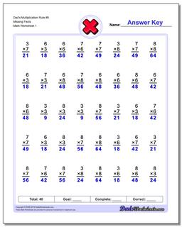 Multiplication Worksheets