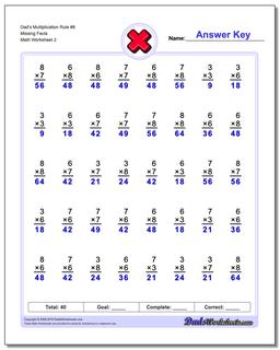 Dad's Multiplication Worksheet Rule #8 Missing Facts /worksheets/multiplication.html