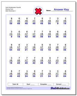 Multiplication Worksheets