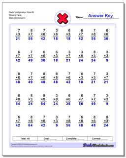 Multiplication Worksheets