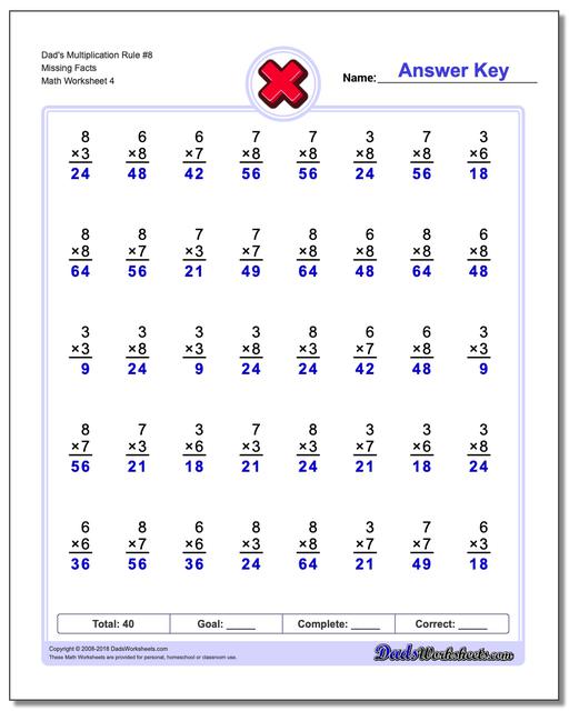 Dad's Multiplication Worksheet Rule #8 Missing Facts