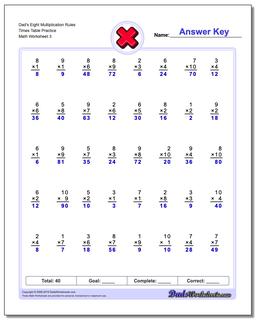 Multiplication Worksheets