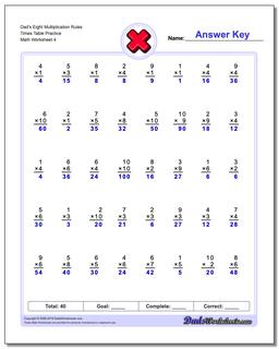 Multiplication Worksheets