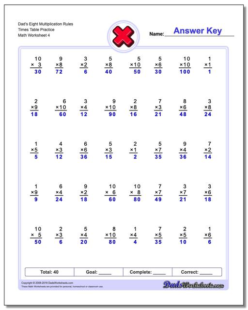 dad-s-eight-simple-rules-for-mastering-the-times-table