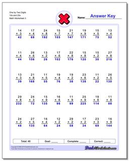 One by Two Digits 10s and 20s Worksheet
