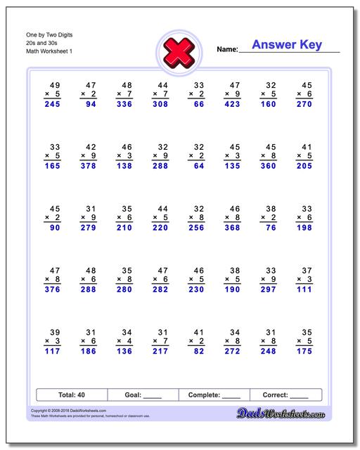 Multiple Digit