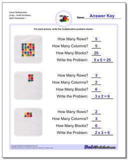 Multiplication Worksheet Visual (EasySmall Numbers)