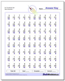 Multiplication Worksheets