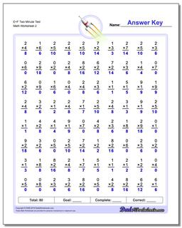 E+F Two Minute Test /worksheets/multiplication.html Worksheet