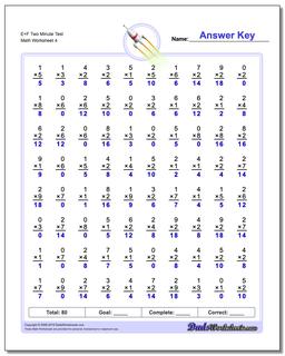 Multiplication Worksheets