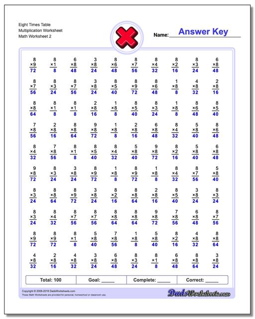 Eight Times Table Multiplication Worksheet www.dadsworksheets.com/worksheets/multiplication.html