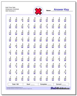 Multiplication Worksheets