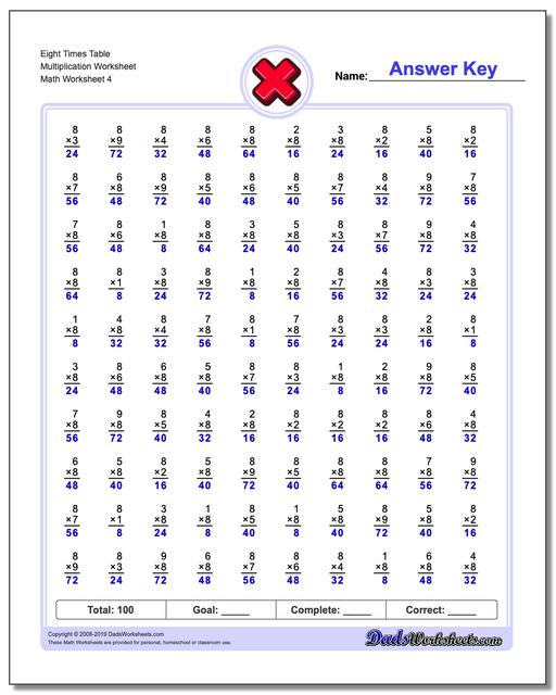 Math Worksheets: Multiplication: Multiplication: Eight Times Table