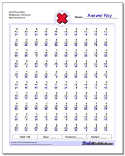 Eight Times Table Multiplication Worksheet