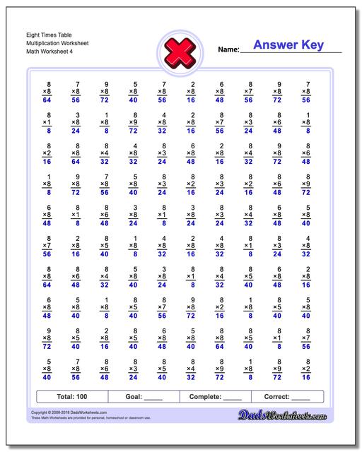 Eight Times Table Multiplication Worksheet