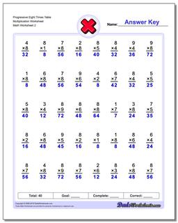 Progressive Eight Times Table Multiplication Worksheet /worksheets/multiplication.html