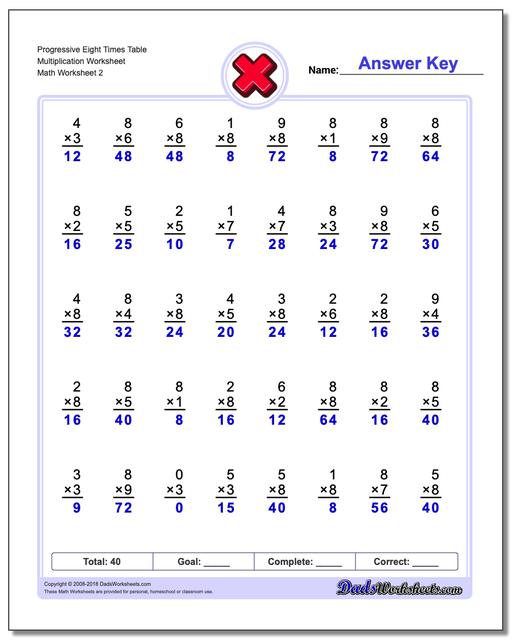 Progressive Eight Times Table Multiplication Worksheet www.dadsworksheets.com/worksheets/multiplication.html
