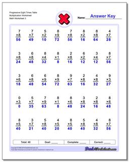 Progressive Eight Times Table Multiplication Worksheet