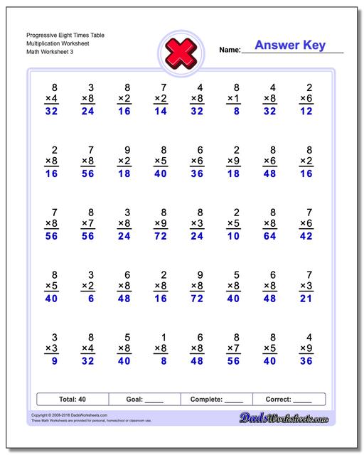 Progressive Eight Times Table Multiplication Worksheet