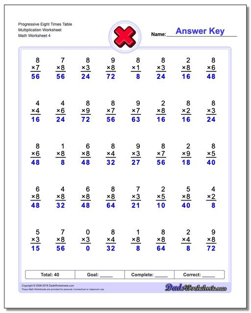 Progressive Eight Times Table Multiplication Worksheet