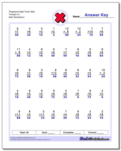 Progressive Eight Times Table Through x12 www.dadsworksheets.com/worksheets/multiplication.html Worksheet