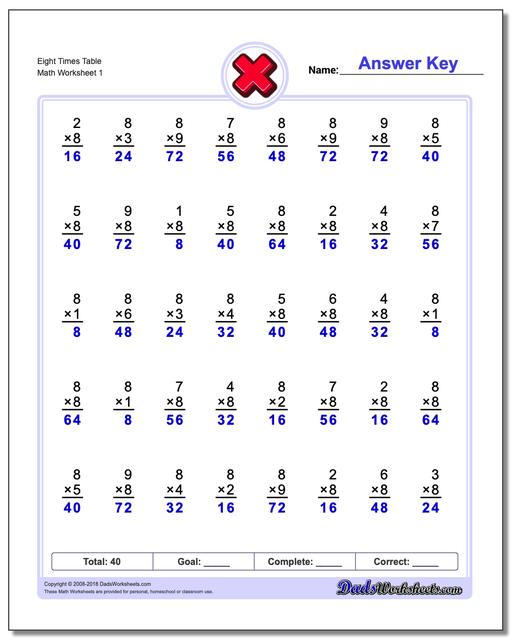 Eight Times Table Multiplication Worksheet