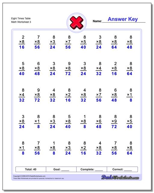 Eight Times Table Worksheet