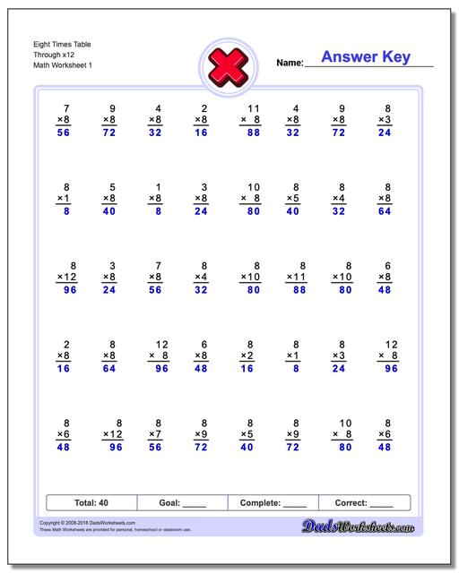 Eight Times Table Through x12 Multiplication Worksheet