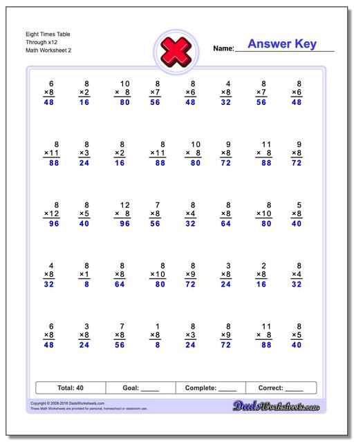 Eight Times Table Through x12 www.dadsworksheets.com/worksheets/multiplication.html Worksheet
