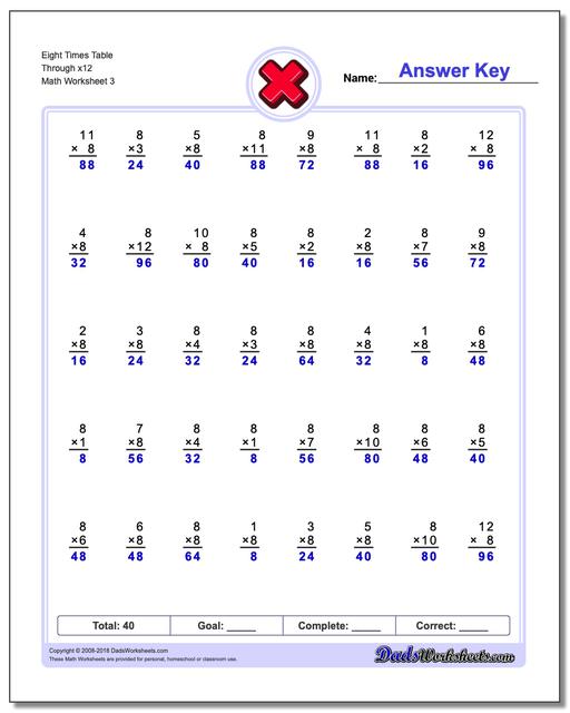 Eight Times Table Through x12 Worksheet