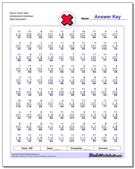 Multiplication Worksheet Eleven Times Table Worksheet