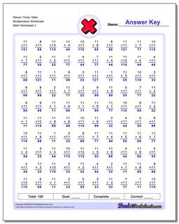 Multiplication Worksheets